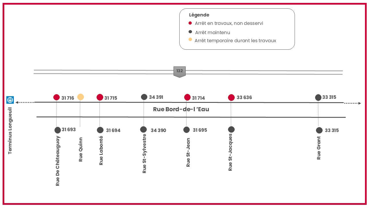 Schéma_travaux_Borddeleau