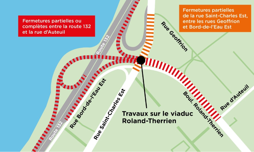 Carte des fermetures partielles ou complètes entre la route 132 et la rue d'Auteuil et les fermetures partielles de la rue Saint-Charles Est, entre les rues Geoffrion et Bord-de-l'Eau Est durant les travaux sur le viaduc Roland-Therrien